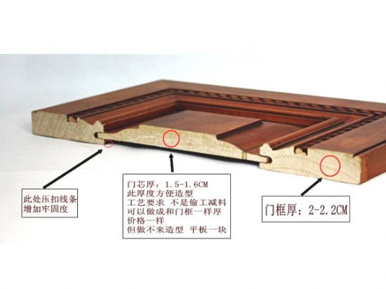 點擊查看詳細信息<br>標題：實木櫥柜 閱讀次數(shù)：2224